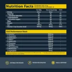 ⁦Complete EAA GLUTAMINE⁩ - الصورة ⁦3⁩