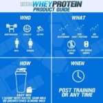 ⁦WHEY PROTEIN⁩ - الصورة ⁦5⁩