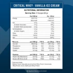 CRITICAL WHEY - Image 8