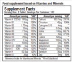 ⁦V25 VITAMINS+ PRO COMPLEX⁩ - الصورة ⁦2⁩