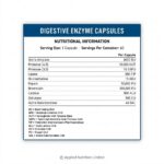 ⁦ADVANCED DIGESTIVE ENZYME⁩ - الصورة ⁦5⁩