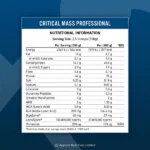 ⁦CRITICAL MASS⁩ - الصورة ⁦5⁩